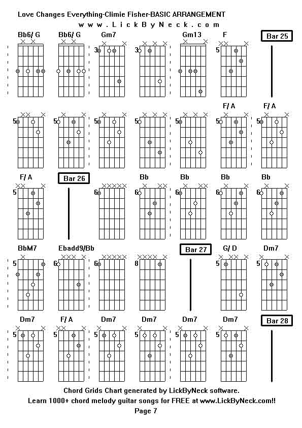 Chord Grids Chart of chord melody fingerstyle guitar song-Love Changes Everything-Climie Fisher-BASIC ARRANGEMENT,generated by LickByNeck software.